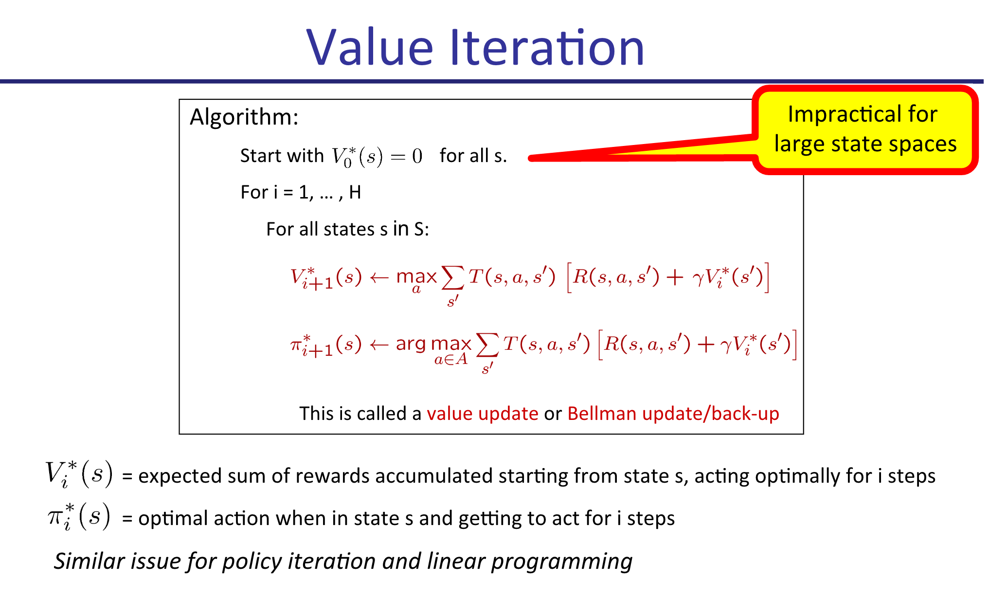 Going Deeper Into Reinforcement Learning Understanding Q Learning And Linear Function Approximation